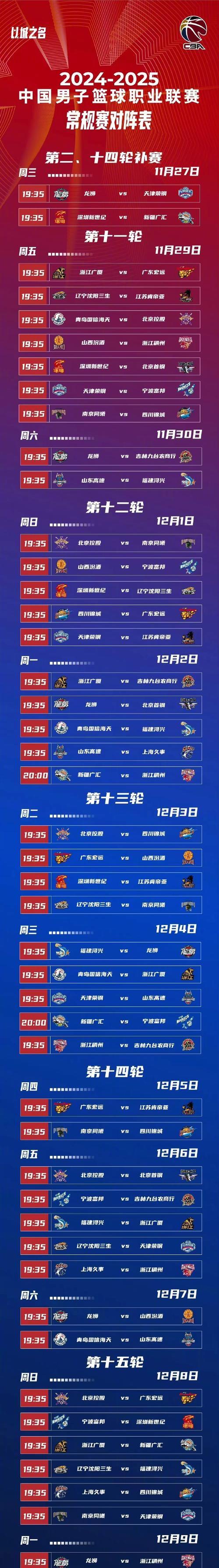 熊猫网站 -NBA常规赛赛程吃紧；广州队窗口期止住颓势；质疑声仍在；控场能力受关注 