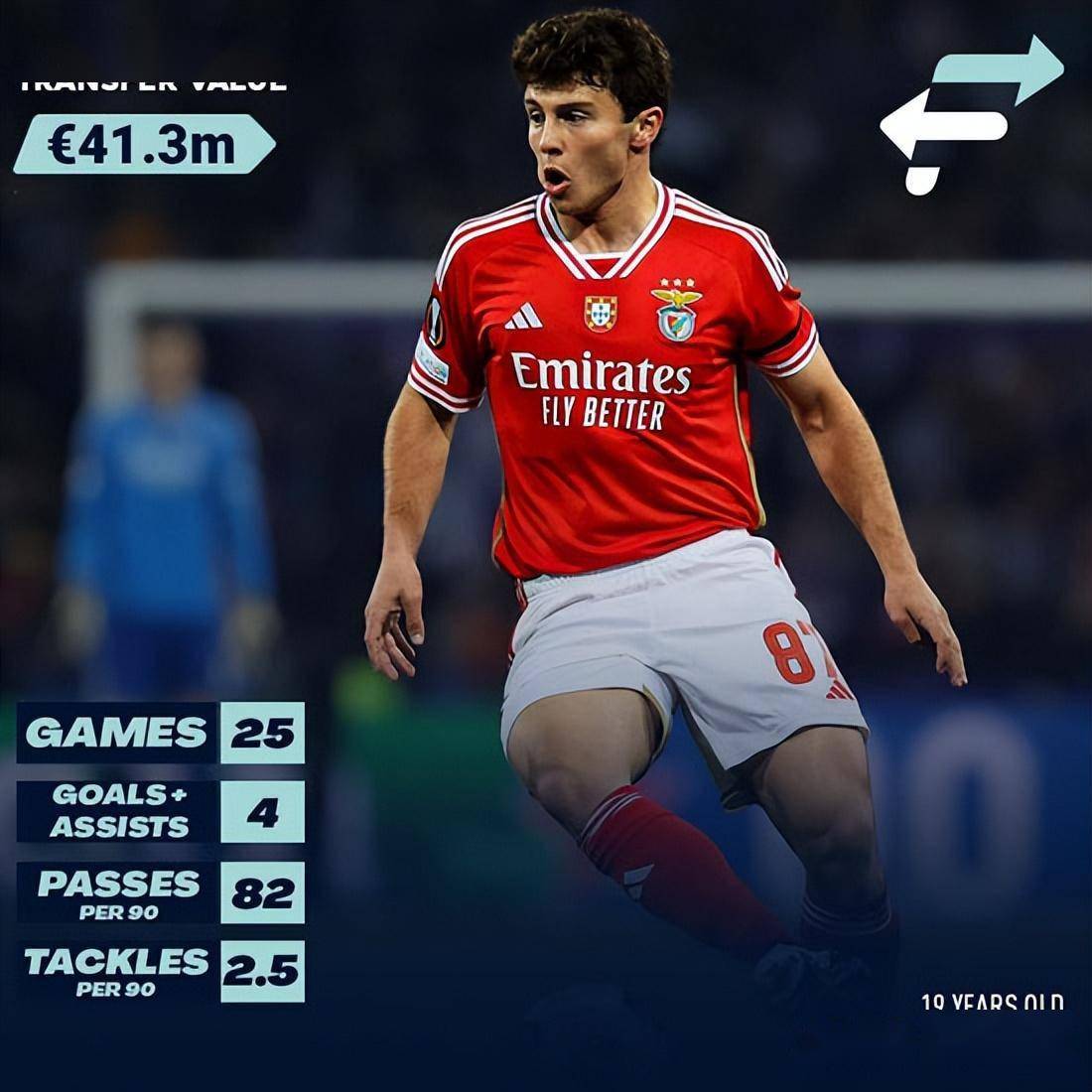 熊猫体育入口 -转会期葡超传出新动向；广州队篮板制胜；管理层表态：气氛紧张；高层口径保持一致的简单介绍